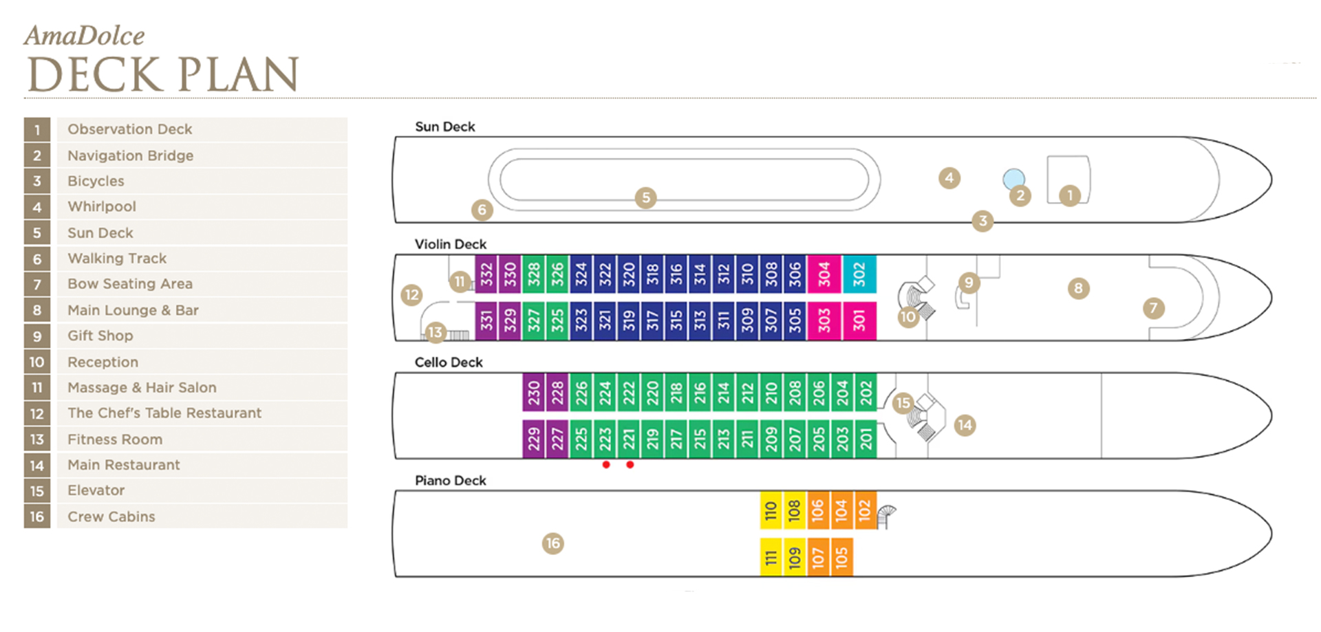 The beautiful AmaDolce, deck plan